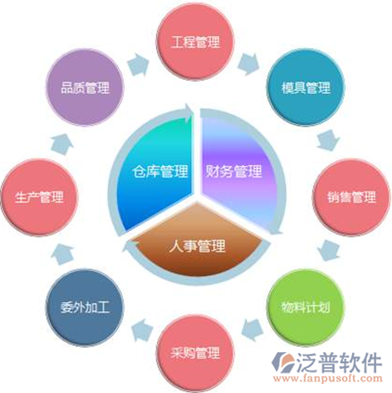 瓷之韵：景德镇手工陶瓷的传承与创新